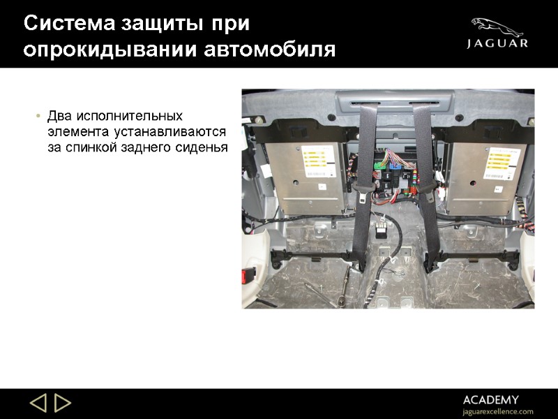 Система защиты при опрокидывании автомобиля Два исполнительных элемента устанавливаются за спинкой заднего сиденья